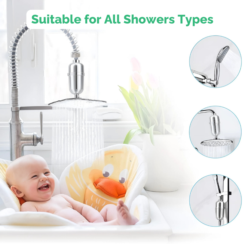 Avanceret brusefilter til hårdt vand