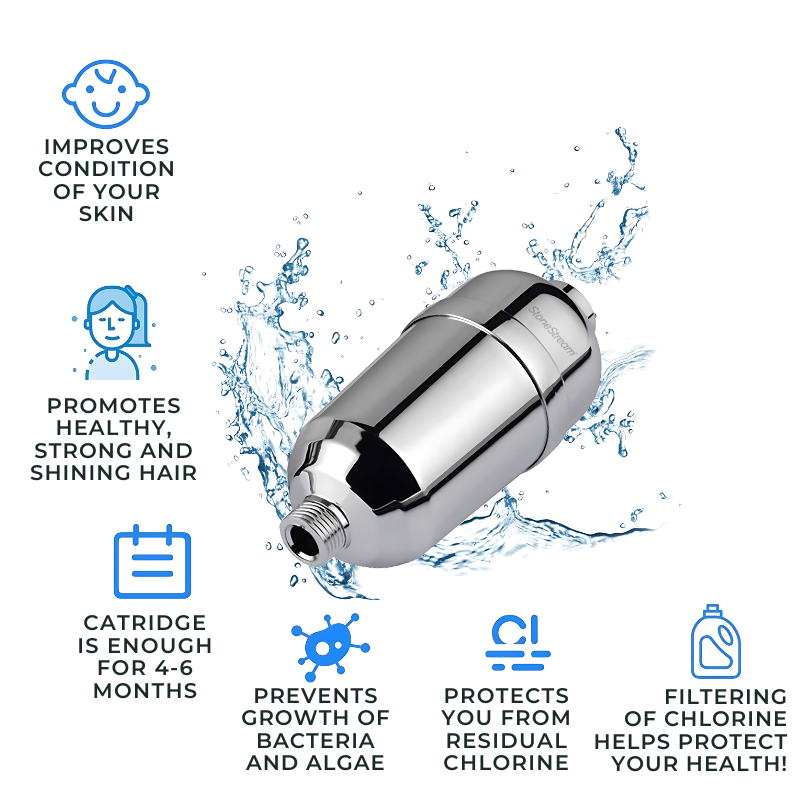 Udskiftningspatron til Avanceret Hårdtvands-brusefilter