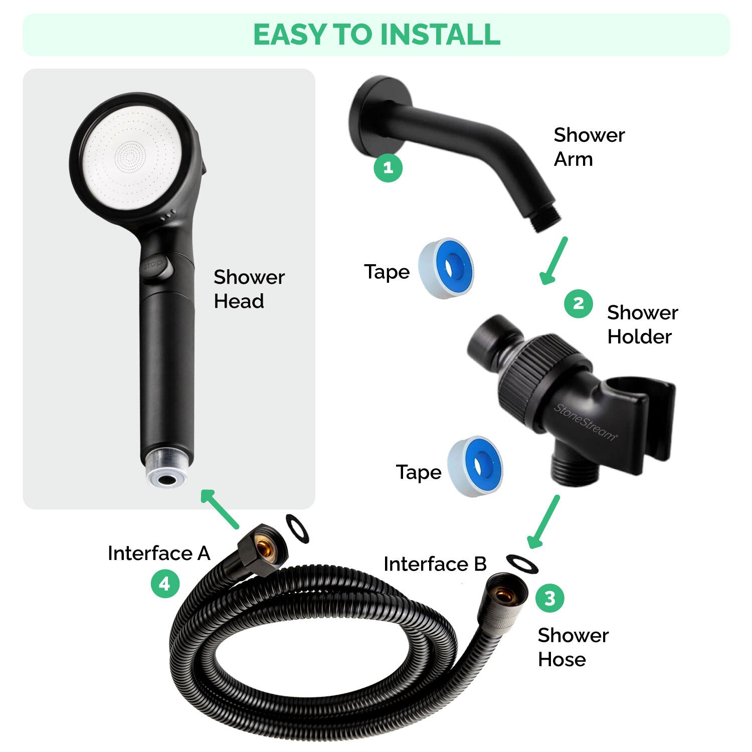 Sort EcoPower -brusehoved