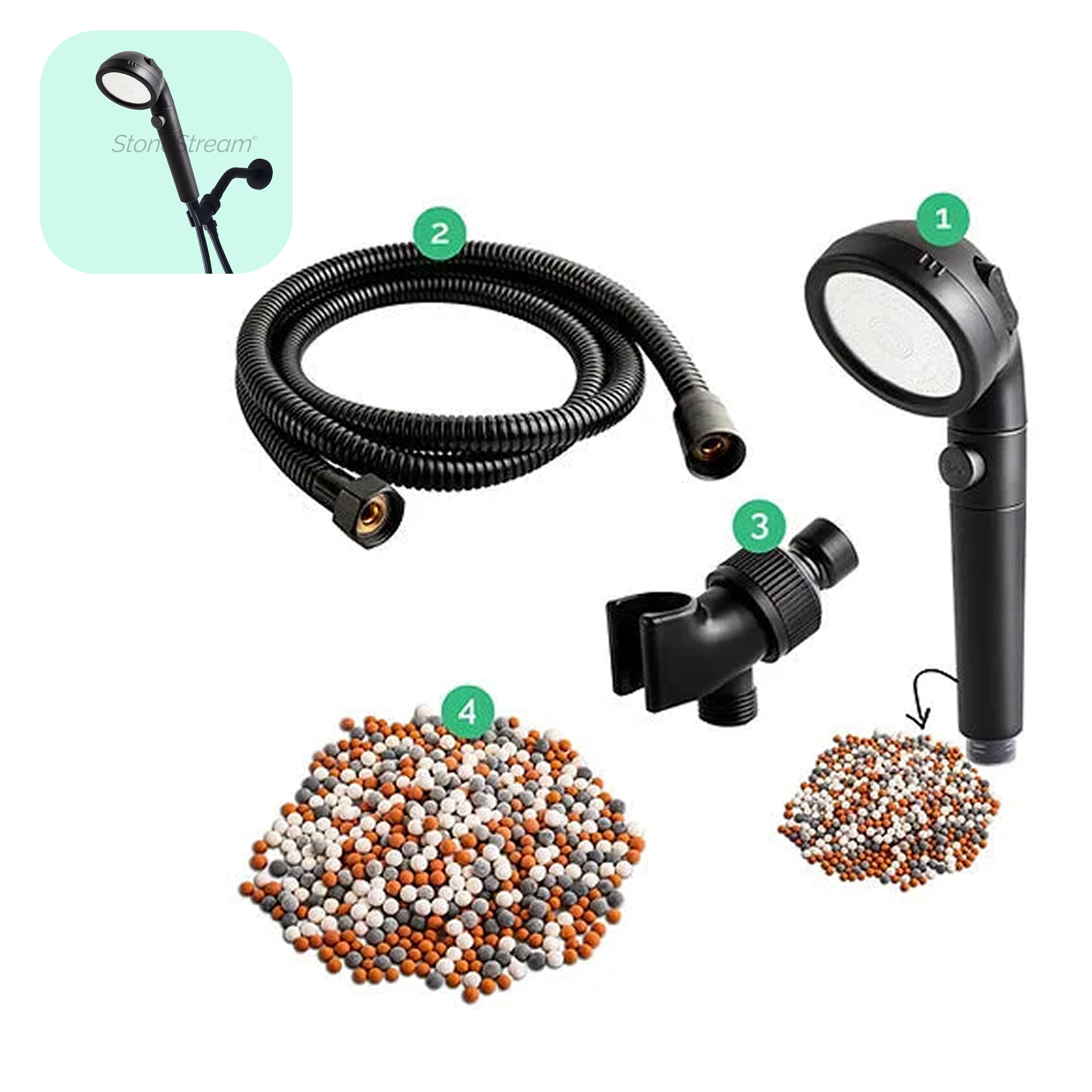 4 i 1 kit sorte ionsten