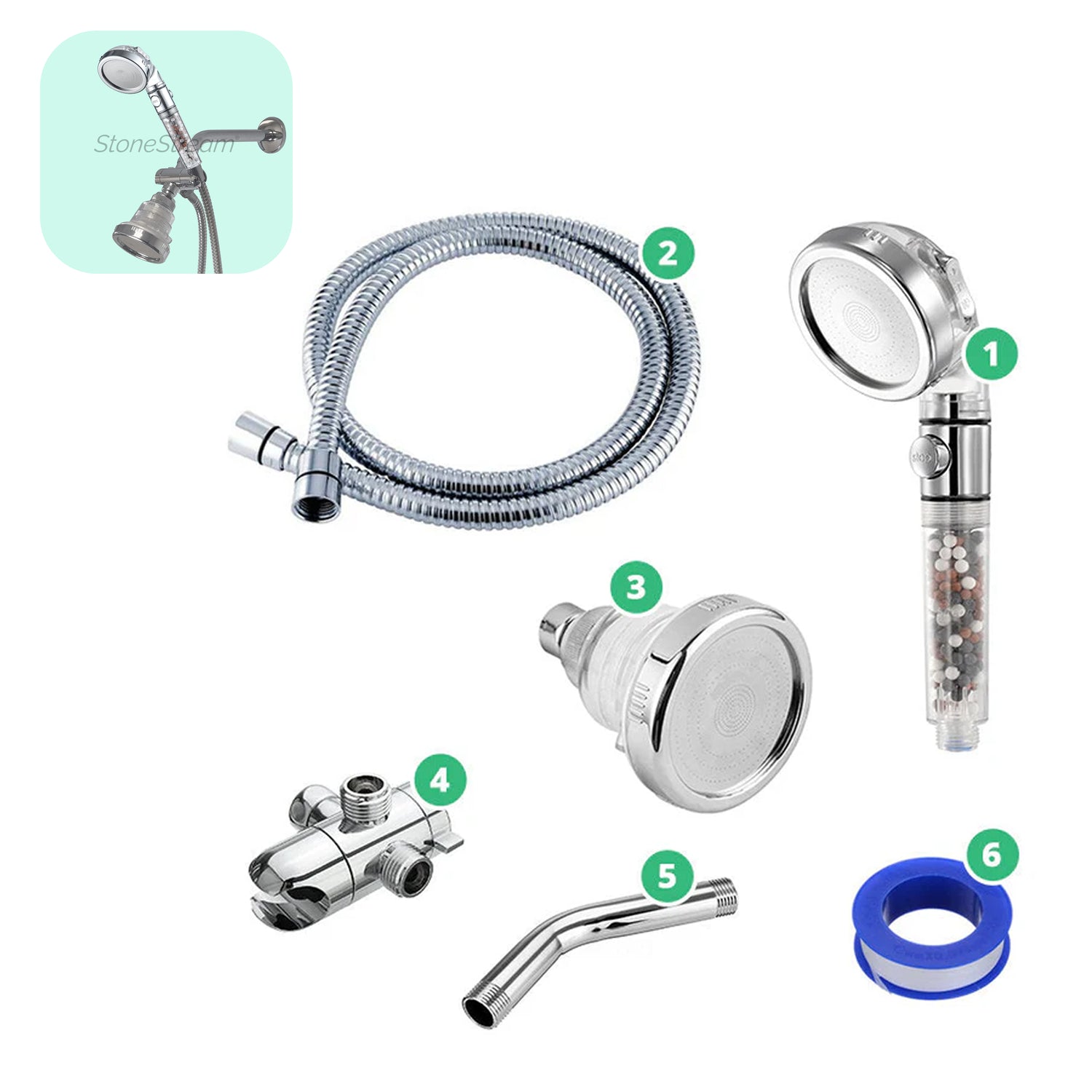 Originalt Ecopower brusehoved