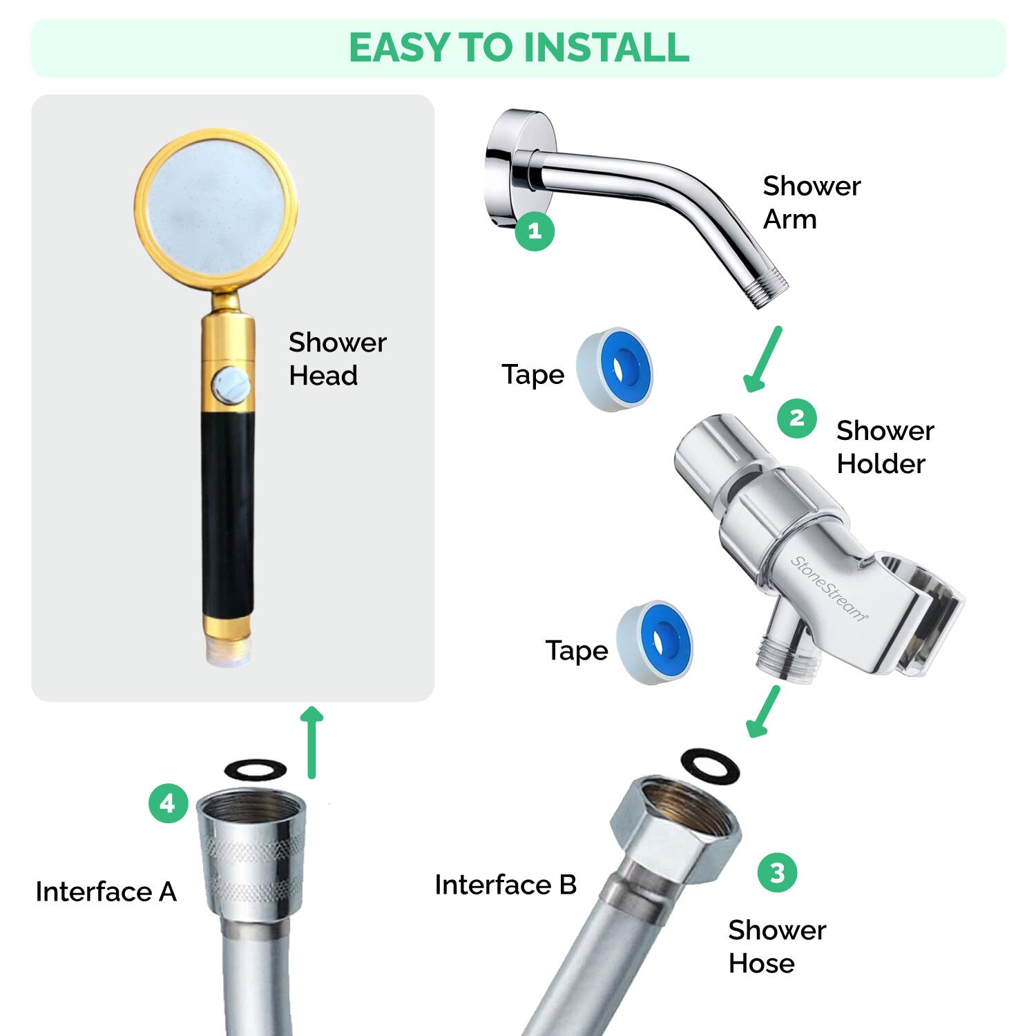 Ecolux Metallisk Brusehoved