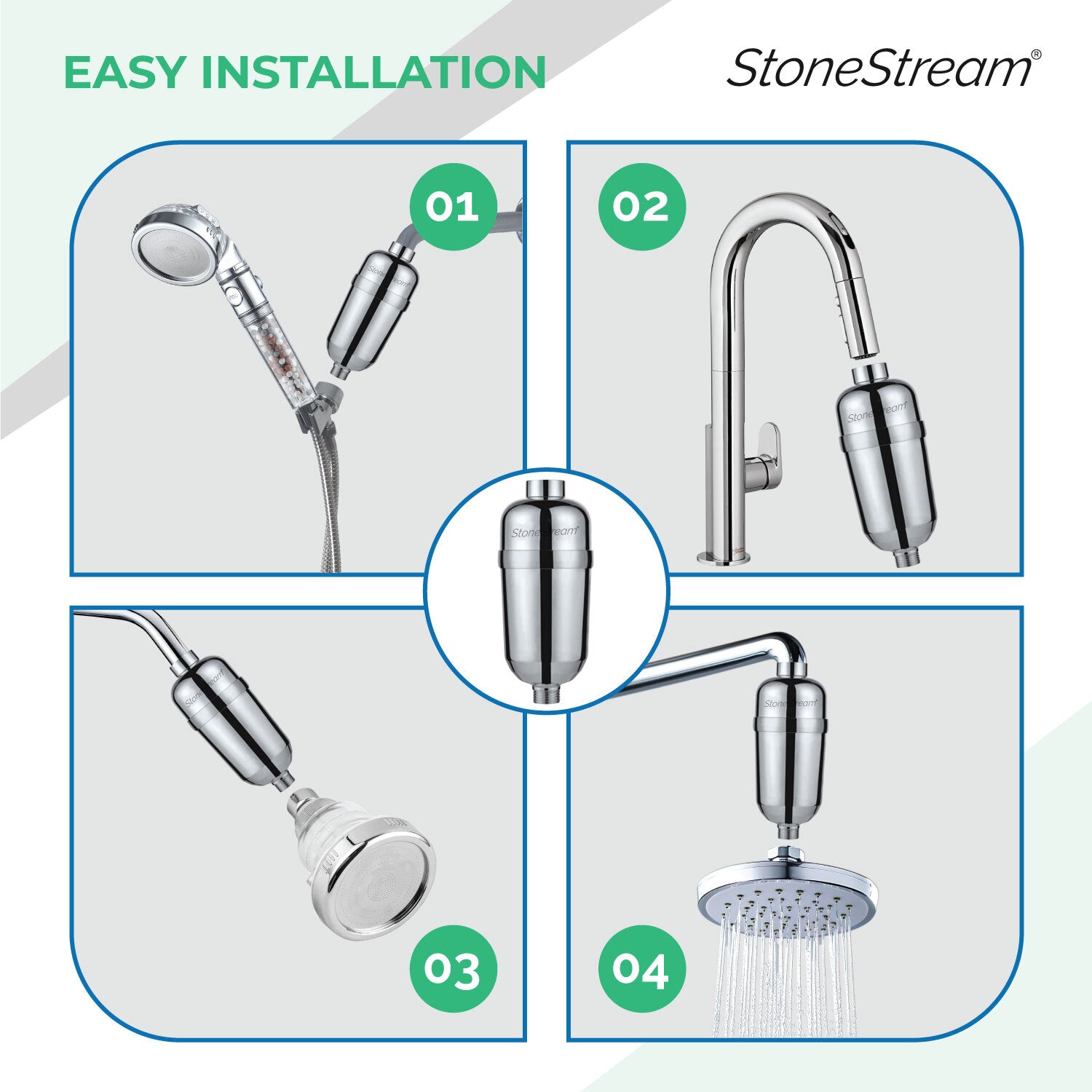 Avanceret brusefilter til hårdt vand