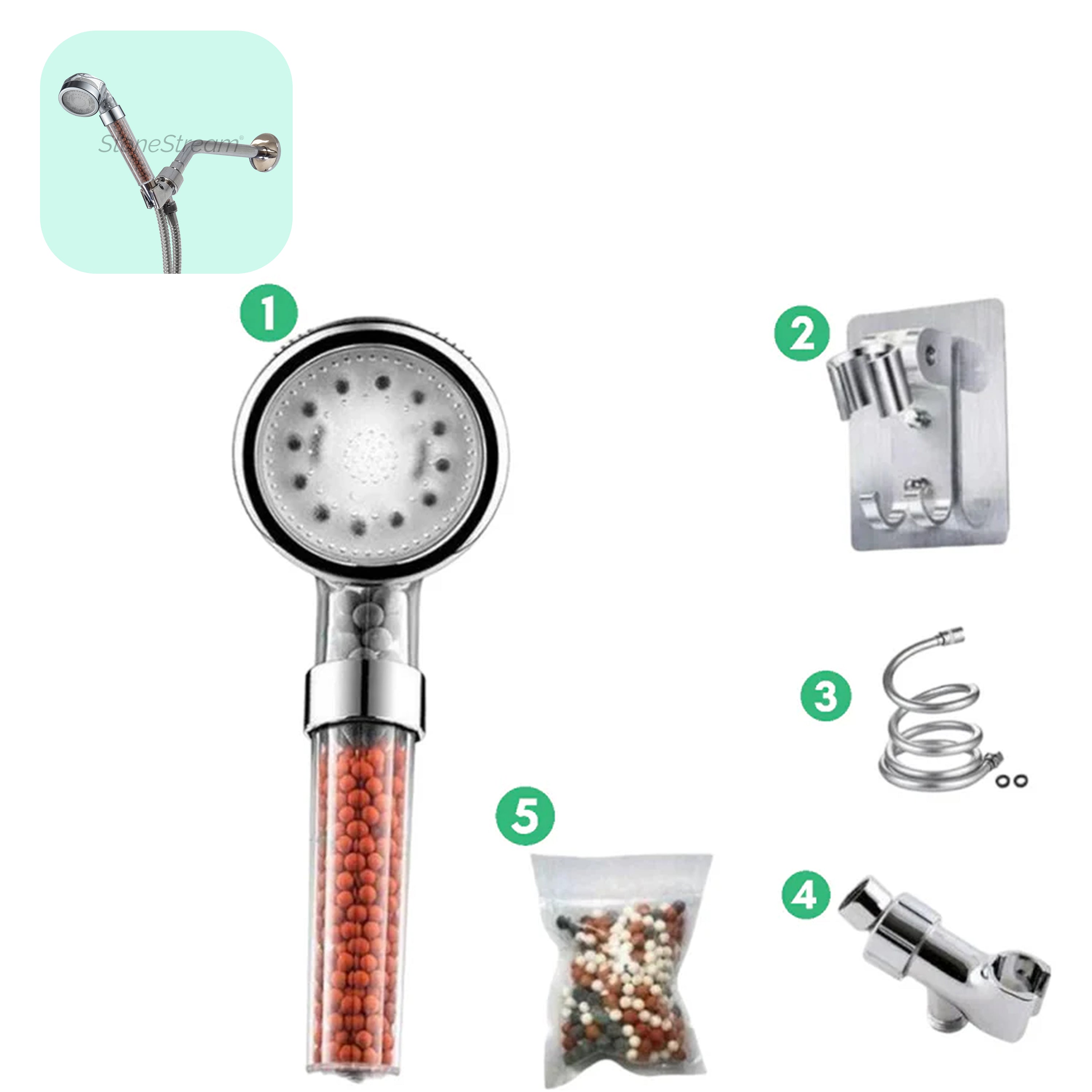 LED Ionisk Brusehoved