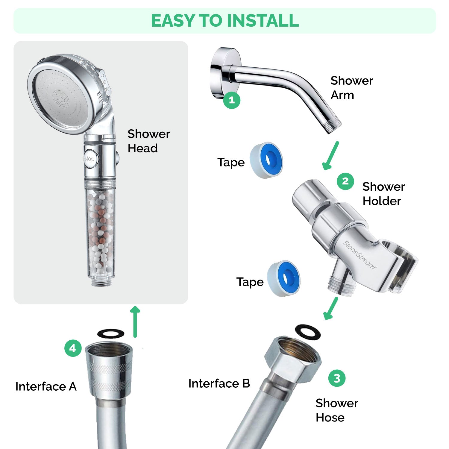 Original Ecopower brusehoved