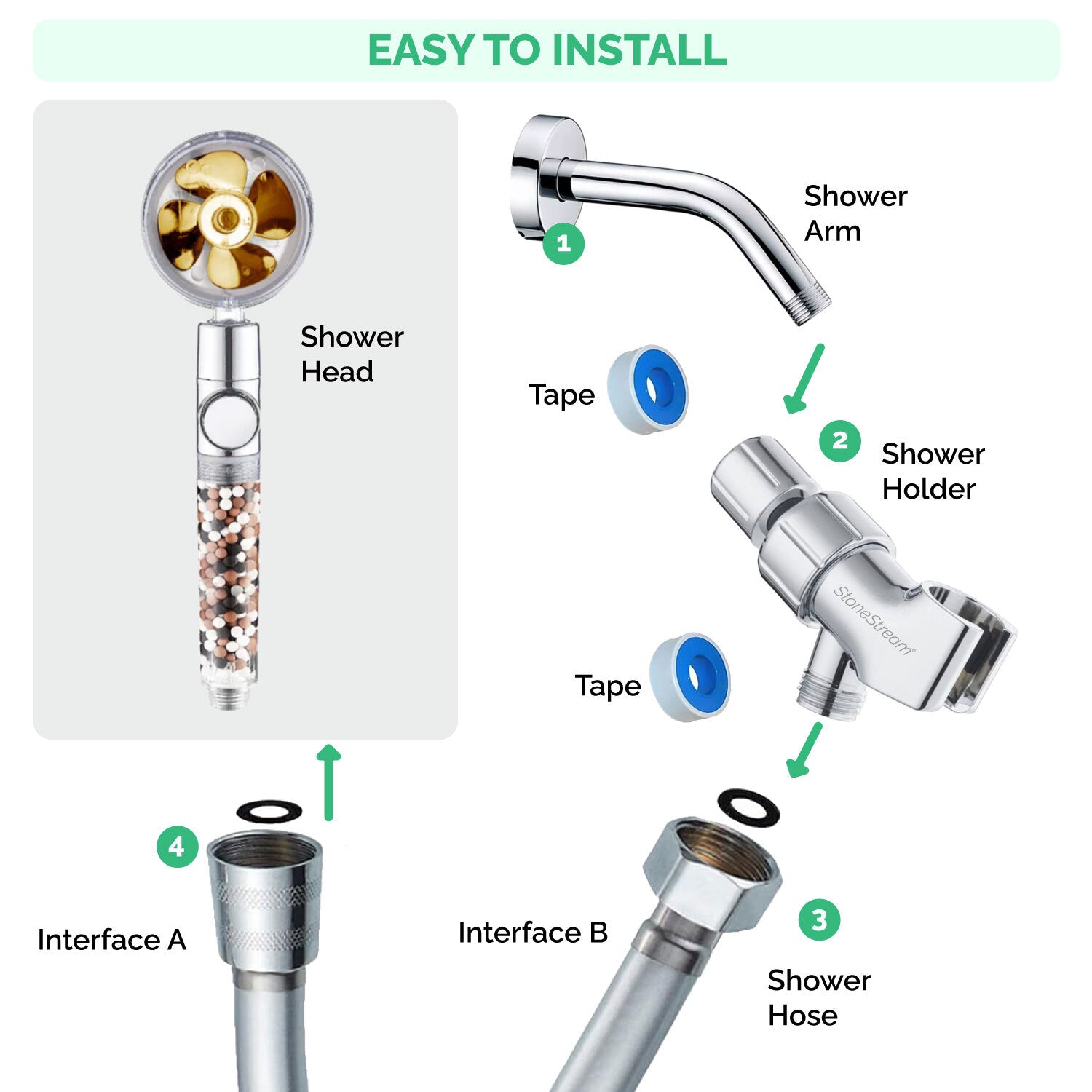 EcoPower Turbo Fan Brusehoved