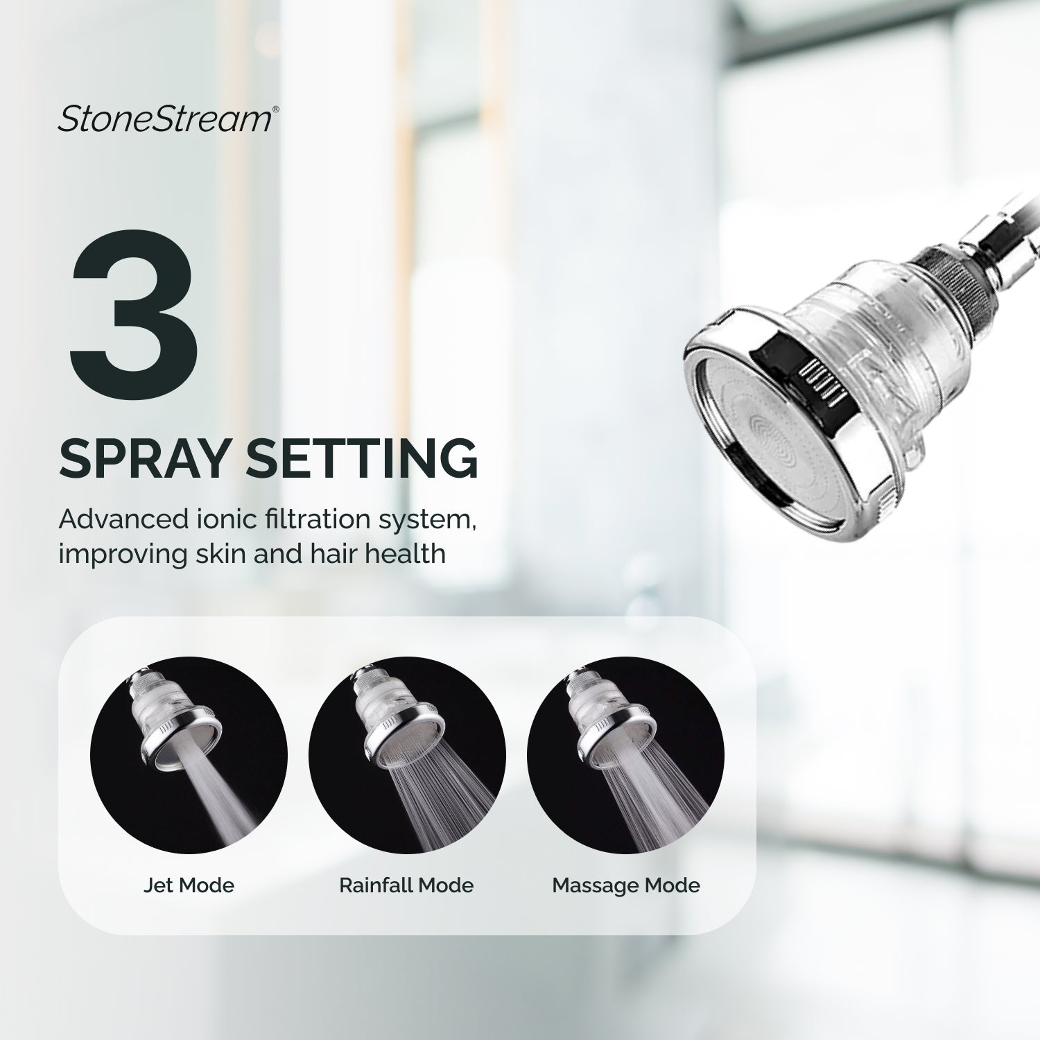 Vandblødgørende vægmonteret brusehoved