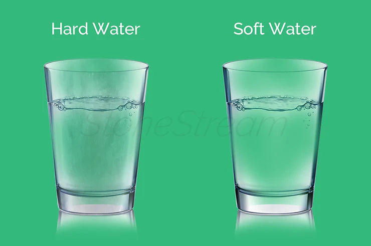 Sammenligning af hårdt versus blødt vand, der viser forskellen i mineralindhold