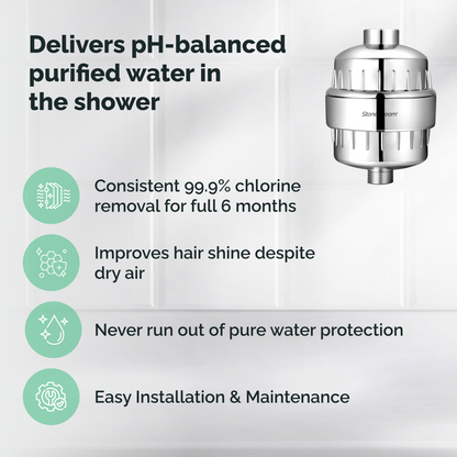 Brusefilter til hårdt vand
