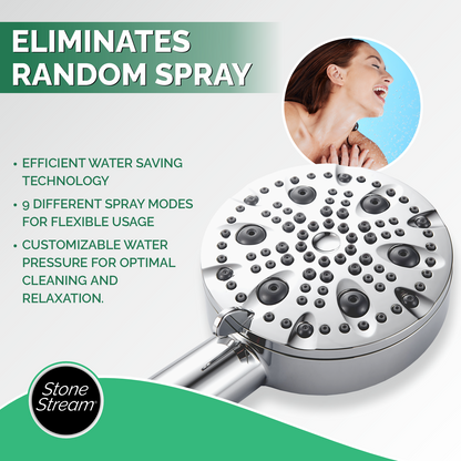 Eco Shower Head with Enhanced Water Pressure