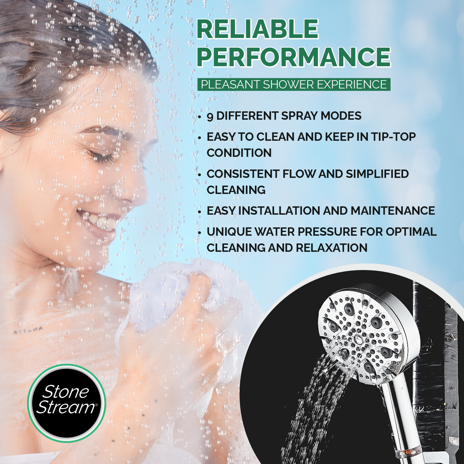 Eco-friendly high-pressure shower head image