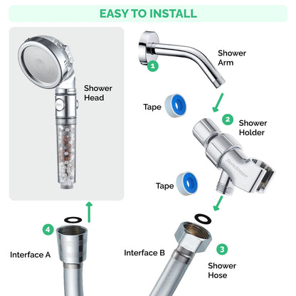EcoPower Shower Head