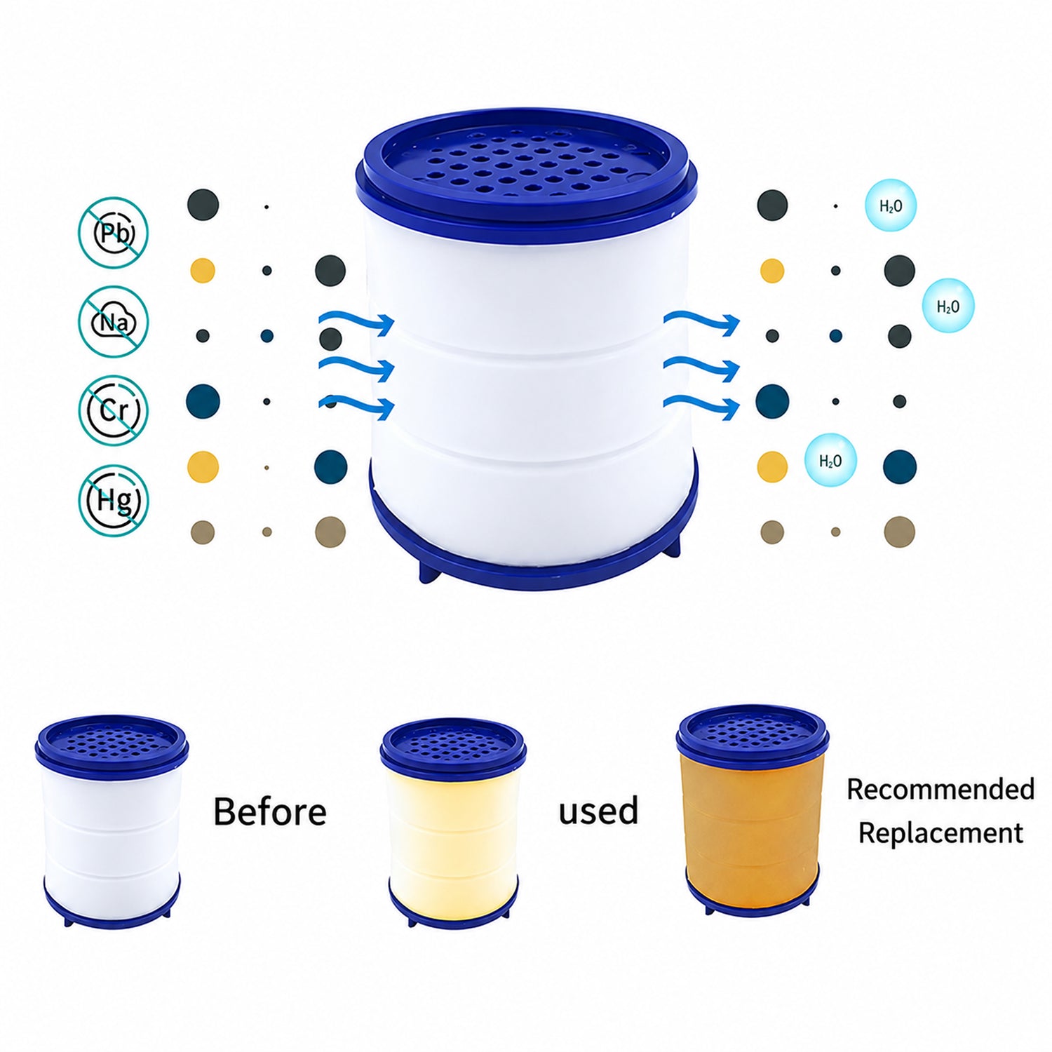 Filtre de remplacement pour robinet de cuisine