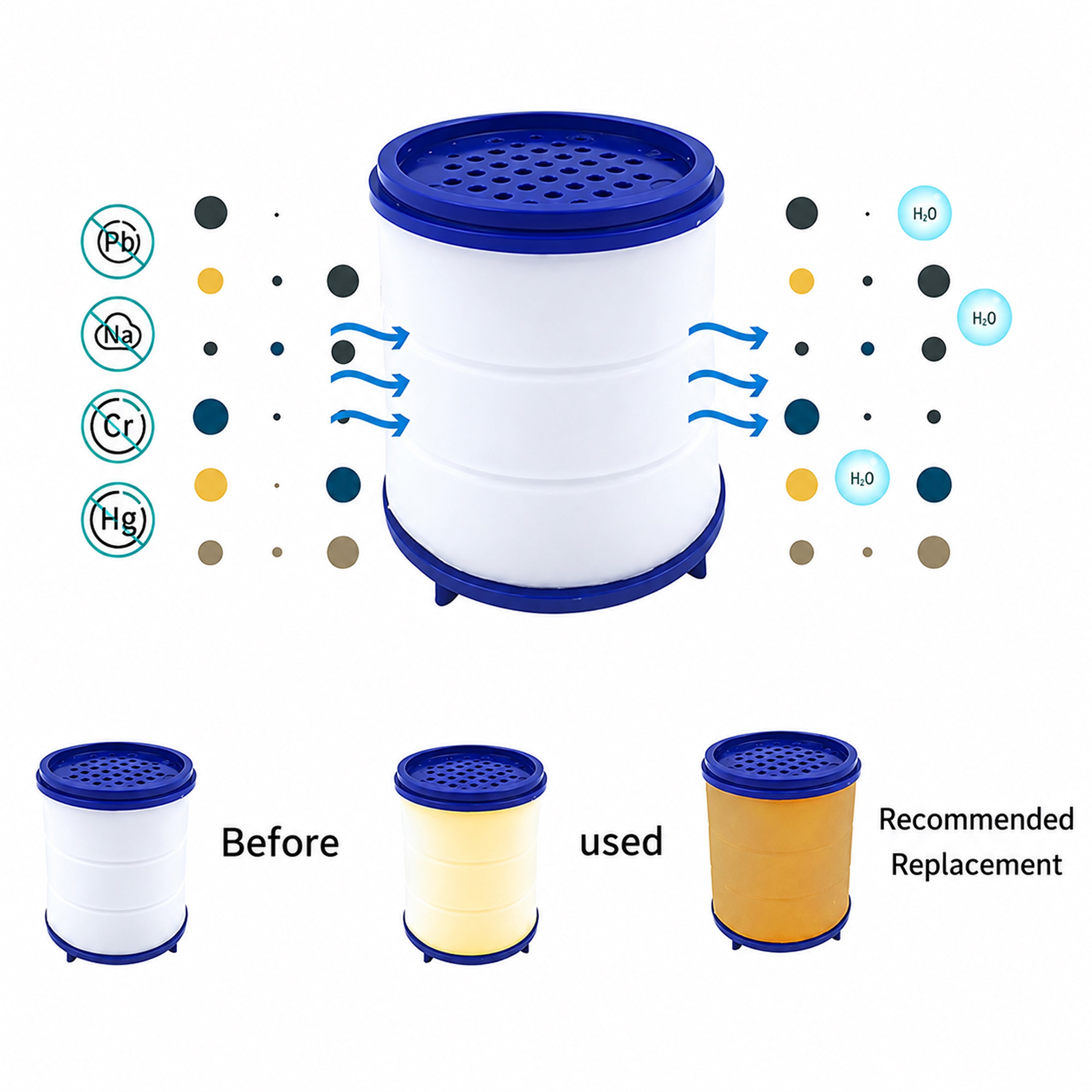Filtre de remplacement pour robinet de cuisine