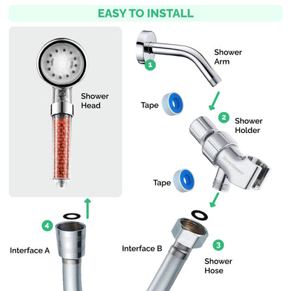 LED Ionisk Brusehoved