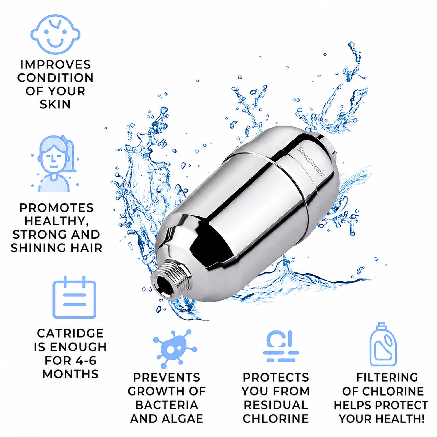 Cartouche de rechange pour filtre de douche eau calcaire